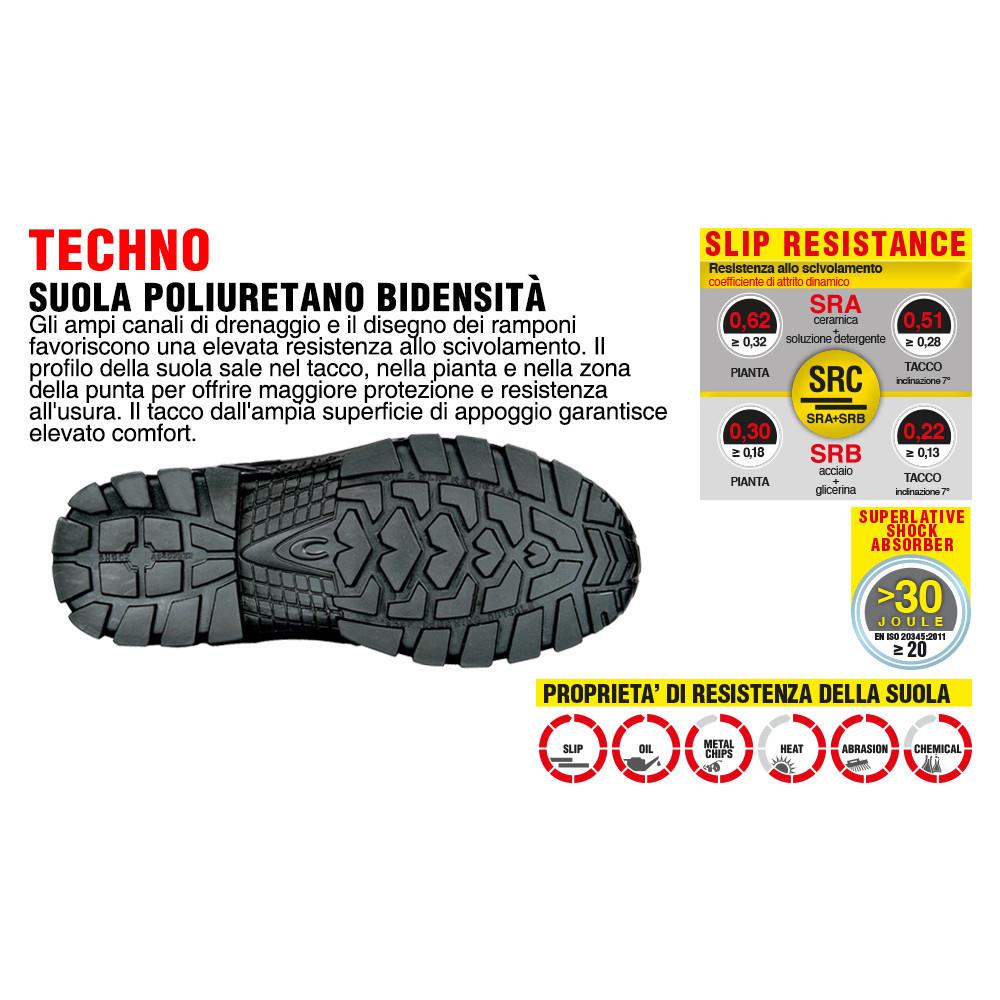 Cofra scarpa New Nilo S1 P SRC  suola