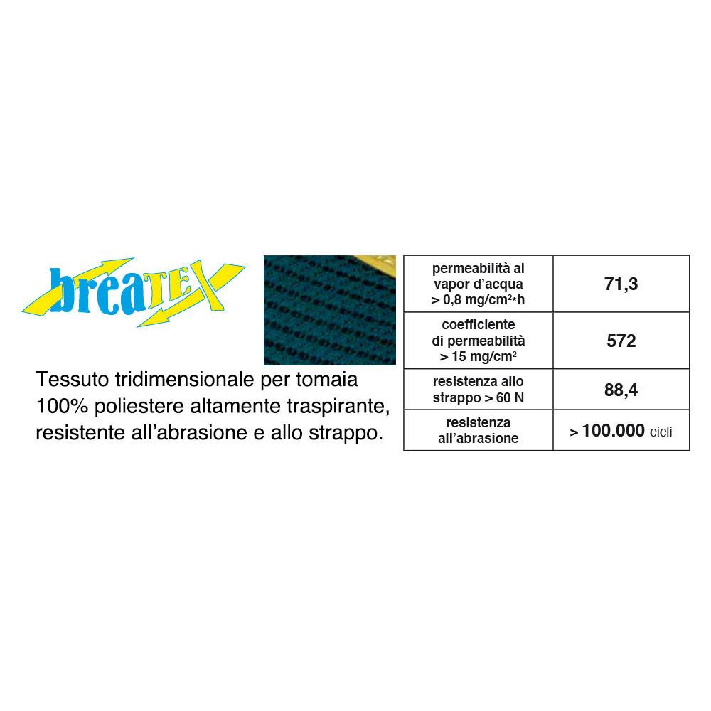 Cofra scarpa Petri S1 P SRC Tomaia Breatex