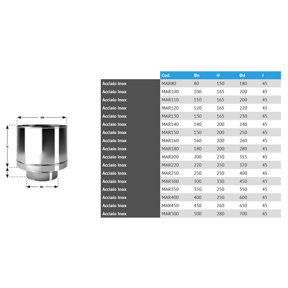 De Marinis - Fumaiolo a botte MONO Acciaio Inox AISI 316 Dimensioni