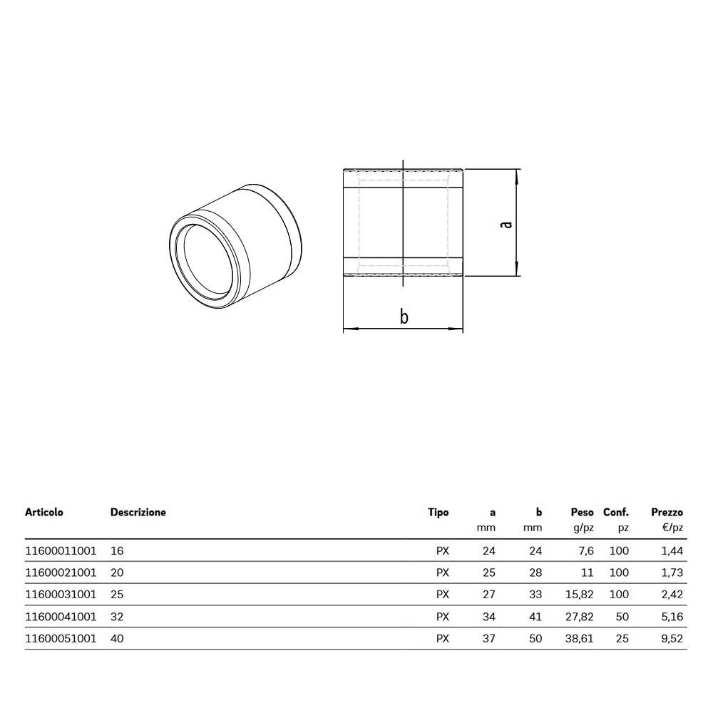 REHAU - Manicotto autobloccante RAUTITAN PX 2